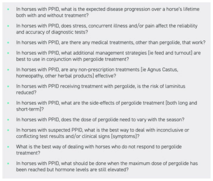 BOX (1): Final shared top 10 research priorities for the diagnosis, treatment and prognosis of pituitary pars intermedia dysfunction (PPID) ranked during the PPID priority setting partnership workshop