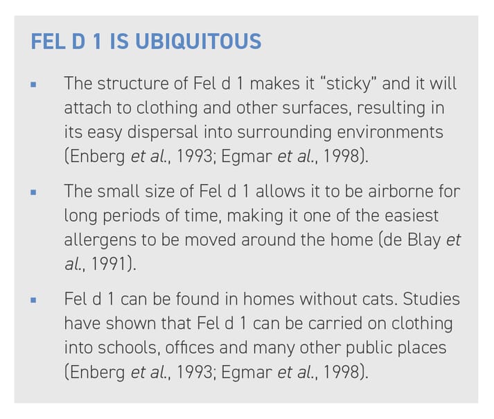 Fel d 1 allergen information