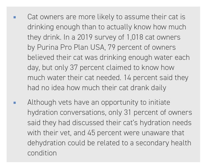 BOX (1) Do owners know how much their cat is drinking daily?