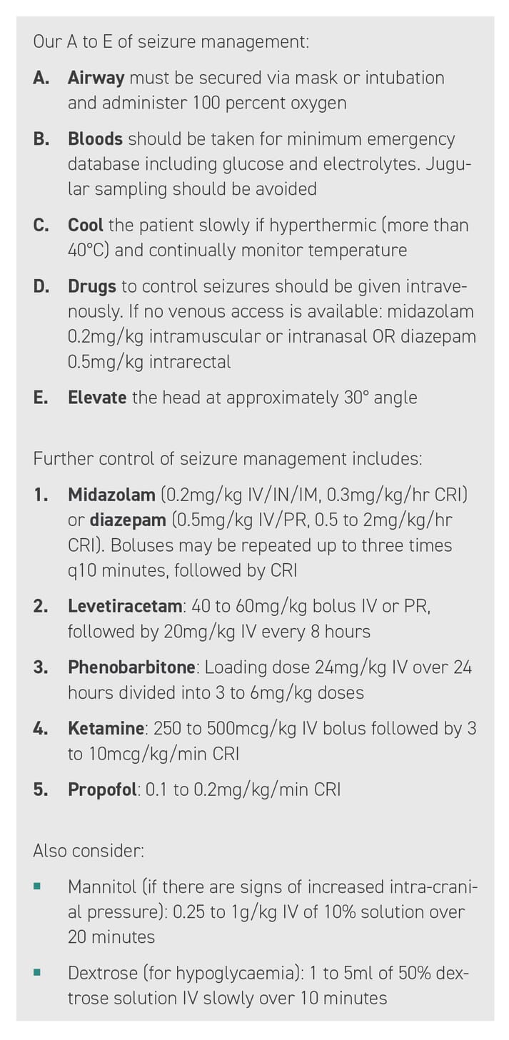 BOX (1) Emergency management of seizures