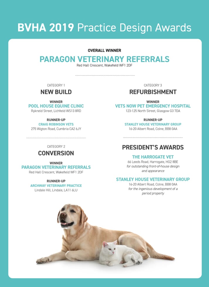 List of winners of the BVHA 2019 Practice Design Awards