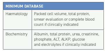 TABLE 3 What to include in a minimum database